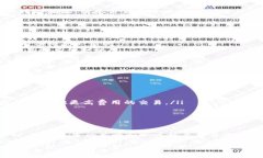 要解答“tp钱包已提交待区