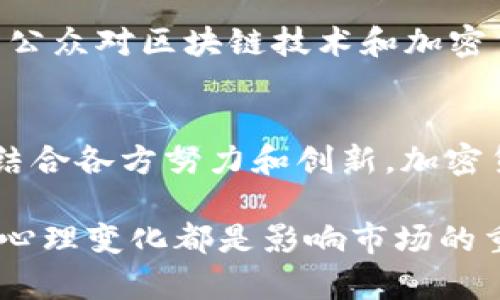 加密货币的未来交易潜力引发了广泛的讨论和关注。虽然在短期内市场波动性很大，但从长期来看，加密货币的技术基础，以及更多人对这一新兴资产类别的接受度，可能会在未来的季度和年份中产生显著影响。下面将从几个方面深入探讨这一主题。

加密货币的历史发展
自比特币于2009年问世以来，加密货币经历了快速的演变。从最初的技术实验，到如今形成完整的市场生态，发展历程充满了机遇与挑战。在这段时间里，加密货币的应用范围不断扩大，不再仅仅限于投机和交易，而是逐渐向实际应用转型。

此外，随着区块链技术的日益成熟，加密货币的交易变得更加透明和安全。不可篡改的账本特性使得交易记录可以被信任，再加上去中心化的特点，许多人逐渐看见了其作为资产的价值。虽然过去几年中，加密货币市场多次经历剧烈波动，但正如任何新技术一样，价格的波动性在所难免。

市场趋势：从投机到应用
近年来，加密货币交易的转变逐渐显露。越来越多的投资者开始认识到，长远来看，加密货币不仅仅是一种资产，更是可能改变金融体系的力量。尤其是在全球经济不确定性加剧的背景下，加密货币作为“数字黄金”的论调愈发强烈。

而且，更多的企业开始接受加密货币作为支付方式，使得其应用场景愈加广泛。这进一步促进了交易活动的活跃度。例如，特斯拉和麦当劳等全球知名企业已开始接受比特币和其他加密货币的支付方式。与此同时，各种去中心化金融（DeFi）平台的崛起，也为加密货币交易提供了更为多样化的选择。

法律与监管环境的影响
然而，加密货币未来的成交潜力并不仅仅取决于技术和市场本身，法律和监管环境也发挥着重要的作用。全球各国对于加密货币的监管政策各异，许多国家仍在为如何合理监管而苦恼。例如，某些国家对加密货币采取趋严的态度，试图抑制其过快发展带来的风险。

尽管如此，越来越多的国家开始认识到加密货币的潜力，积极探索适合的监管框架，以促进产业的良性发展。因此，未来几年的监管政策走向将极大影响加密货币的交易市场。如果监管政策能保护投资者，同时又不扼杀技术创新，加密货币的市场或将迎来新的发展机遇。

未来的技术发展
科技的发展一直推动着加密货币的进步。从以太坊的智能合约，到新一代的Layer 2解决方案，这些技术创新不仅提升了交易的效率和安全性，还扩展了加密货币的应用场景。各大区块链项目正在不断挑战现有的技术框架，提供更好的用户体验。

此外，随着人工智能、大数据等新兴技术的融入，未来的加密货币交易可能会变得更加智能和高效。智能合约的自动化执行机制，将可能减少人为操作带来的错误，进一步提升交易的安全性。因此，关于加密货币的投资和交易，未来可能会形成一种更为理性和规范的投资环境。

市场心理与投资者教育
心理因素也在加密货币的交易中扮演着重要角色。当市场情绪乐观时，投资者往往会热衷于涌入市场，而在恐慌情绪驱动下，市场又可能会经历抛售。为了减少这种不理性的投资行为，投资者教育显得尤为重要。

各大交易所和金融机构已经开始着手提升市场整体的教育水平，以帮助投资者更好地理解加密货币的特点、风险和潜在收益。通过提升公众对区块链技术和加密货币的认知，投资者的决策会趋于理性，从而推动市场的健康发展。

总结：交易的未来可能性
从历史演变、市场趋势、法律监管、技术发展到市场心理，众多因素相互交织，共同影响未来加密货币的交易潜力。虽然挑战依旧存在，但结合各方努力和创新，加密货币的未来充满机遇。因此，投资者需保持冷静，适时关注市场动态和技术进步，理性决策，以便在未来的交易中抓住机会。

总的来说，加密货币的未来是否会成交取决于多方面的因素。新技术的不断涌现、更多应用场景的开发、合理的监管框架，以及投资者的心理变化都是影响市场的重要因素。尽管当前的市场仍存在不确定性，但若这些挑战能够得到有效应对，未来的加密货币交易市场将值得期待。