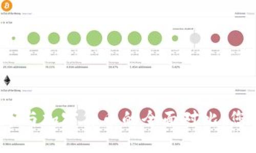 立即了解：2025年债市与加密货币的全面对比，您的投资决策将会改变！