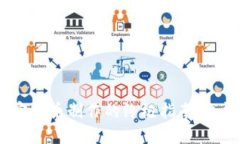 2025必看：加密货币制作的