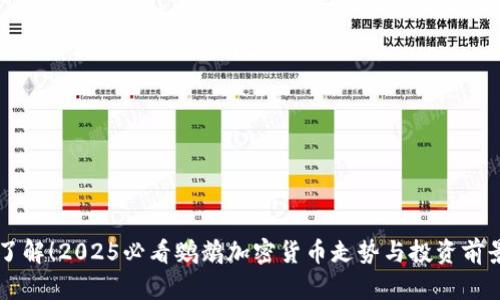 立即了解！2025必看鹦鹉加密货币走势与投资前景分析