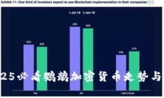 立即了解！2025必看鹦鹉加