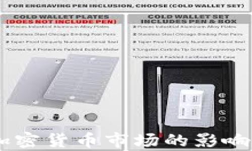 
美联储会议对加密货币市场的影响：2025必看分析