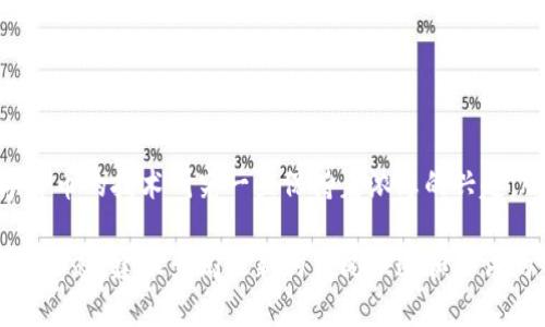 截至我最后的知识更新，腾讯尚未正式推出自己的加密货币。然而，腾讯作为中国最大的互联网公司之一，对区块链和数字货币的技术研究一直保持着浓厚的兴趣。腾讯旗下的战略投资和技术研发部门曾在多个场合探讨过区块链技术的应用，而公司内部也有相关技术团队在进行研究。

除此之外，腾讯还参与了多项与区块链相关的合作和项目，但这与推出一种官方的加密货币还是有所区别的。若想了解最新动态，建议查阅最新的新闻报道和腾讯的官方公告。