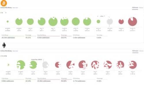 UTK（Uphold Token）是Uphold平台的一种加密货币。Uphold是一种数字钱包和交易平台，用户可以在该平台上存储、转移和交易多种加密货币和法定货币。UTK作为该平台的原生代币，具有以下几个主要用途：

1. **交易手续费折扣**：持有UTK的用户在Uphold平台进行交易时可以享受手续费的折扣。这鼓励用户持有该代币，并积极使用Uphold平台。

2. **奖励机制**：Uphold平台可能会定期向持有UTK的用户提供奖励，作为对其忠诚度的回报。这种奖励可能包括额外的UTK代币或其他加密货币。

3. **参与治理**：未来，UTK的持有者可能会被赋予在平台治理中投票的权利，包括对平台发展的重大决策进行投票。

4. **产品和服务**：UTK可能会被用于支付在Uphold平台上提供的各种金融产品和服务。

**UTK 背景**

Uphold成立于2013年，旨在为用户提供一种简单、安全的方式来存储和交易数字资产。平台在用户体验和安全性上都做了很多努力，以确保用户的资金安全。此外，Uphold支持多种不同的资产，用户可以方便地在法定货币和加密货币之间进行转换。

**近期发展**

随着对加密货币及其潜在应用的关注不断增加，UTK也获得了越来越多的关注。Uphold经常更新平台功能，改善用户体验，并与多个项目进行合作，以扩展UTK的使用场景。

**如何获得 UTK**

用户可以通过在Uphold平台上进行交易、持有和参与相关活动等方式获得UTK。此外，用户还可以通过参加相关的任务或推广活动来获得代币奖励。

**总结**

UTK作为Uphold平台的核心代币，具备了多重实用性和潜力。它不仅可以为用户提供交易优惠，还可能在未来参与平台治理和其他金融产品的购买中发挥更大作用。随着加密市场的不断发展，UTK的价值可能会随之增长，值得用户关注和研究。