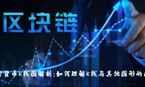 加密货币K线图解析：如何理解K线与其他图形的区别