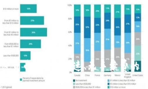 深入探讨加密货币Nano：高速、无手续费的未来数字货币