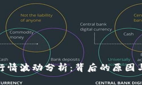 加密货币行情波动分析：背后的原因与未来趋势
