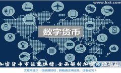 2023年加密货币市值变化榜
