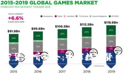美国众议院加密货币听证会：全球数字货币监管的新篇章