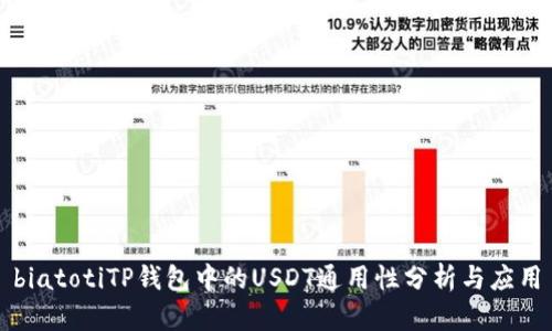 biatotiTP钱包中的USDT通用性分析与应用
