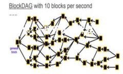 由于平台限制，我无法一