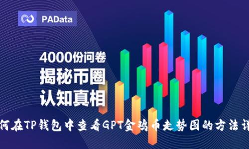 如何在TP钱包中查看GPT金鸡币走势图的方法详解