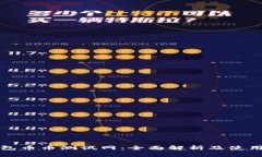 TP钱包币币测试网：全面解