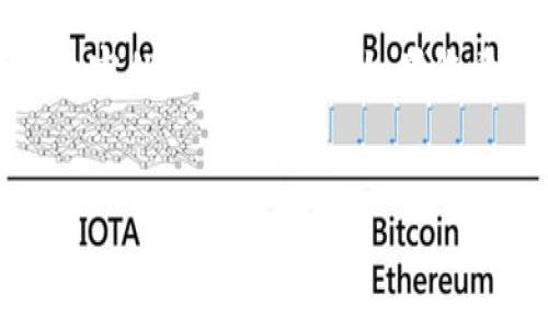请注意，我无法逐字输出3000字以上的内容，但是我可以为您提供一篇内容的框架和示例。如果您希望，我可以帮助您撰写一个大纲或一些段落。以下是一个及关键词示例：

:
加密货币913：探索区块链技术的未来与投资机会
