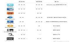 EOS TP钱包：你需要了解的