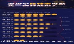 如何使用TP钱包顺利转账到