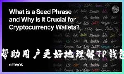   如何在TP钱包中将数字资产转换为比特币 / 

 guanjianci TP钱包, 比特币, 数字货币, 钱包转换 /guanjianci 

随着加密货币的迅猛发展，越来越多的人开始关注如何使用各种钱包进行数字资产的管理和交易。TP钱包作为一种广受欢迎的数字资产钱包，支持多种加密货币的存储与管理，包括以太坊、波场、比特币等。然而，用户在TP钱包中的资产可能需要进行转换，比如将其他加密资产转换为比特币。本文将详细介绍如何在TP钱包中将资产转换为比特币的过程，并回答一些相关的常见问题。

TP钱包简介
TP钱包是一款支持多种区块链的数字货币钱包，具有良好的用户体验和安全性。作为一款去中心化的钱包，TP钱包允许用户掌握自己的私钥，从而更安全地管理自己的资产。TP钱包不仅支持存储和管理多种加密货币，还提供了方便的交换功能，用户可以在钱包内部进行资产的互换，这对于需要将某种数字资产转换为比特币的用户提供了极大的便利。

如何在TP钱包中转换为比特币
在TP钱包中，将其他数字资产转换为比特币的过程相对简单。以下是详细步骤：
1. **打开TP钱包**：首先，确保你已经安装了TP钱包并创建了钱包账户。如果还没有创建账户，可以按照应用的提示进行注册。
2. **选择要转换的资产**：在TP钱包的主界面中，选择你希望转换为比特币的数字货币（如以太坊或USDT等）。
3. **访问兑换功能**：点击“交换”或“兑换”功能。这一功能往往在主界面或资产页面的底部，可能呈现为一个箭头图标。
4. **选择兑换选项**：在兑换页面中，你需要选择要转换的资产和目标资产。在目标资产选择中，找到并选择比特币（BTC）。
5. **输入兑换数量**：输入你希望转换的数量，系统会自动显示你将收到的比特币数量（根据当前市场汇率）。
6. **确认交易**：核对所有输入的信息，如果没有问题，点击确认或“兑换”按钮。
7. **等待交易完成**：交易提交后，你需要等待少许时间以完成资产的兑换。TP钱包通常会在完成后给出通知。

TP钱包的安全性
当我们讨论如何在TP钱包中兑换比特币时，安全性是一个不容忽视的话题。TP钱包作为一个去中心化的数字资产管理工具，它的安全性取决于用户自身的操作。以下是一些安全使用TP钱包的建议：
1. **保护私钥**：用户的私钥是访问和管理其加密资产的唯一凭证，切勿将其泄露给任何人。
2. **使用强密码**：在创建钱包时，确保设置一个复杂且独特的密码，以增加账户的安全性。
3. **定期更新软件**：保持TP钱包应用程序的更新，以确保你拥有最新的安全特性和修复。
4. **启用二次验证**：如果TP钱包支持二次验证功能，建议启用，以进一步保护账户安全。

常见问题解答

问题一：TP钱包支持哪些数字资产交易？
TP钱包不仅支持比特币，还支持诸如以太坊、USDT、波场、EOS等多种数字资产。用户可以在TP钱包中进行这些资产的存储和管理。同时，在TP钱包的兑换功能中，可以选择将这些资产兑换为比特币或其他支持的币种。
为了更好地使用TP钱包，用户应定期检查TP钱包所支持的资产列表，因为不同版本的TP钱包可能会增加或减少对某些资产的支持。同时，用户也可以关注TP钱包的官方资讯，以获得最新信息。此举不仅有助于获得更多的交易机会，也可能为用户带来更好的投资回报。

问题二：在TP钱包中兑换比特币需要收取费用吗？
是的，在TP钱包中进行数字资产兑换时，通常会收取一定的交易费用。这些费用通常包括网络费用和交易手续费。网络费用是由区块链网络本身收取的，因网络拥堵程度而异，手续费则是TP钱包或交易所收取的。这些费用的具体数额会在确认交易之前向用户显示，用户可以在确认之前进行核对。
用户在兑换资产时，建议选择合适的时机进行兑换，例如在网络费用较低时进行。这不仅可以降低交易成本，还能提高资产转换的效率。此外，TP钱包还可能会不定期推出优惠活动，以吸引用户进行资产兑换，用户可以利用这些活动来减少费用。

问题三：TP钱包的兑换过程是否安全？
TP钱包提供了内部的兑换功能，整个过程在钱包内完成，从技术上讲，兑换是安全的。TP钱包采用了一定的加密技术保障用户的私钥和交易信息。然而，用户在操作时一定要注意安全措施——如之前所述，提款时要保护好自身的私钥和密码。此外，用户在进行兑换前，应当确保TP钱包的版本是最新的，以最大程度地避免潜在漏洞带来的安全隐患。
为了进一步提高安全性，用户在使用TP钱包时建议定期备份钱包数据以防数据丢失。在转换过程中，一旦发现不明的交易或接收到无法确认的提示，应及时联系TP钱包的客服，从而保护自己的资产。

问题四：在TP钱包兑换比特币失败的原因有哪些？
在TP钱包中进行兑换比特币操作时，可能会遇到交易失败的情况。这通常是由以下几个原因造成的：
1. **网络问题**：如果网络连接不佳，可能会导致交易无法提交，用户需确保网络畅通。
2. **余额不足**：如果你尝试兑换的资产余额不足，系统同样会提示失败。因此，务必确认余额足够。
3. **市场波动**：由于加密货币市场价格波动较大，有可能在你确认交易的过程中价格已经发生变动，这样系统可能会自动取消交易以保护用户。
4. **手续费设置问题**：如果网络费用设置过低，可能会导致交易长时间未确认，进而被系统取消。
5. **系统故障**：在极少情况下，TP钱包可能会经历服务中断或系统故障，这也是交易失败的原因之一。多关注钱包的公告或社群动态，以获得最新的信息。

总之，TP钱包提供了灵活便捷的数字资产管理与兑换服务。在适当的操作和安全措施下，用户完全可以顺利完成将其他资产转换为比特币的过程。希望通过本文的详细介绍，能够帮助用户更好地理解TP钱包的兑换功能，并顺利完成资产交易。