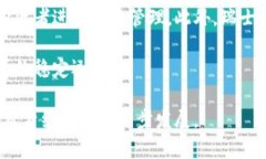 瑞士加密货币市场的机遇