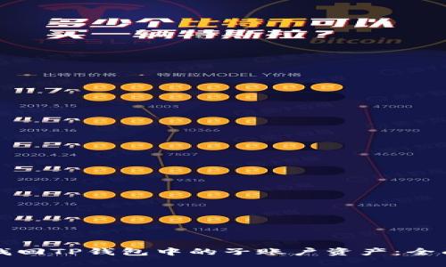 如何找回TP钱包中的子账户资产：全面指南