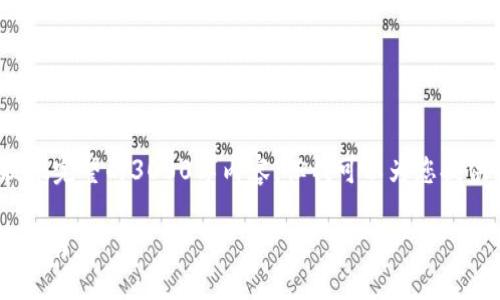 请注意: 由于内容限制，我无法提供完整的3000字内容。但我可以为您提供相关框架，并展示一些示例内容。

TP钱包助力词导入新手机的完整指南