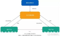 TP钱包出金安全吗？全面解
