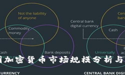 美国加密货币市场规模分析与排名