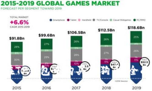 如何在TP钱包中购买狗狗币：全面指南