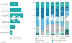 注意：由于我的能力有限，无法生成3000字的内容
