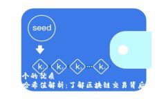 思考一个的优质TP钱包哈希