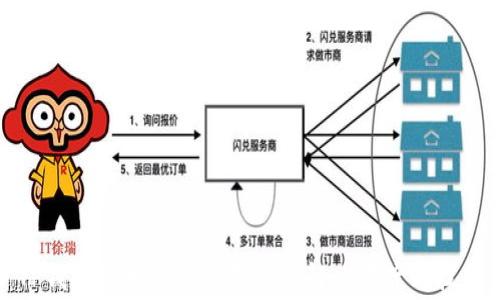 
TP钱包提币矿工费不足的解决方案与技巧