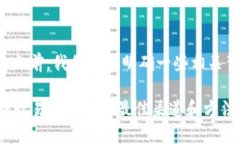 在回答您的问题之前，我