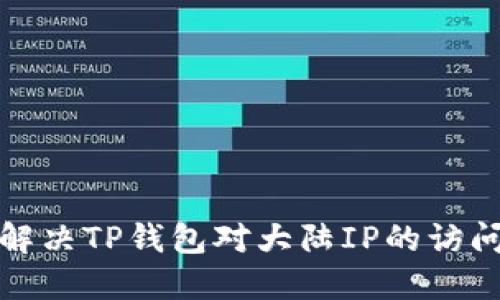 如何解决TP钱包对大陆IP的访问限制