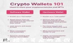 加密货币高速增长背后的