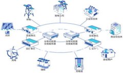   如何使用TP钱包购买 ST