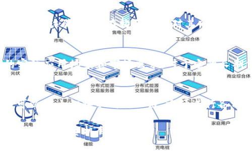   如何使用TP钱包购买 STARL Token 的详细指南 / 
 guanjianci TP钱包, STARL Token, 加密货币投资, 区块链 /guanjianci 

在数字货币的世界中，TP钱包（TokenPocket）作为一个多链钱包，越来越受到用户的青睐，而STARL Token又是一个近年来备受关注的项目。如何通过TP钱包顺利购买STARL Token呢？本文将详细为您介绍这方面的详细步骤和相关知识点。

一、什么是TP钱包？
TP钱包（TokenPocket）是一个支持多种区块链资产的数字资产管理工具。它不仅可以用来存储、发送和接收加密货币，还支持去中心化应用（DApp）的接入。凭借其简洁的界面和用户友好的设计，TP钱包成为了很多用户进行数字资产管理的首选。TP钱包支持的区块链网络包括以太坊、EOS、波场等，方便用户在不同链上交易和处理资产。

二、什么是STARL Token？
STARL Token是一个基本Token，主要用于STARL生态系统中的各种业务活动。该项目旨在构建一个虚拟世界，通过NFT（非同质化代币）和区块链技术，实现用户在虚拟空间中的创造和交易。项目的亮点在于其结合了游戏和社交，以提高用户的参与度和互动。因此，STARL Token在市场上受到越来越多的关注，良好的社区支持也让其价格表现出色。

三、购买STARL Token的步骤

h41. 下载并安装TP钱包/h4
首先，您需要在手机应用商店中下载和安装TP钱包。它支持大部分主流的操作系统，如iOS和Android。安装完成后，打开应用程序并创建一个新的钱包账户，或者使用已有的助记词恢复钱包。务必妥善保管您的助记词，以免丢失资产。

h42. 充值钱包/h4
在TP钱包中购买STARL Token之前，您需要为钱包充值。可以通过另一种加密货币进行充值，例如以太坊或USDT。选择合适的充值方式，按照指示将资金转入TP钱包地址。充值完成后，请确保您的钱包中有足够的资金用于购买STARL Token和支付相关的交易费用（Gas费）。

h43. 使用去中心化交易所（DEX）进行交易/h4
TP钱包支持多种去中心化交易所，如Uniswap等。在TP钱包中找到DApp浏览器，搜索并找到您选择的DEX。通过连接TP钱包与所选择的DEX，您可以开始寻找STARL Token。在搜索条中输入“STARL”，找到相关的交易对。

h44. 进行交易/h4
一旦找到STARL Token的交易对，点击进行交易。您需要输入购买数量，并检查价格和交易费用。在确认无误后，提交交易请求，稍等片刻，交易完成后，您就能在钱包中看到STARL Token的资产。请确保定期检查以维持资产安全。

四、购买STARL Token的注意事项
在购买STARL Token时，用户应注意以下几点：
ul
    li选择正规安全的交易所：对于加密货币交易，选择安全性高且用户评价良好的去中心化交易所非常重要。/li
    li高波动性：加密货币市场普遍波动较大，购买前需要仔细研究市场情况。/li
    li手续费问题：不同的交易所手续费不同，建议在交易前查看相关信息，避免额外的开销。/li
/ul

五、可能相关的问题

h4问题一：TP钱包安全吗？/h4
TP钱包作为一款广受欢迎的多链钱包，安全性方面自然备受关注。首先，TP钱包是非托管的钱包，用户私钥不会被存储在服务器上，而是由用户自行保管。这种设计降低了黑客攻击的风险。同时，TP钱包会定期更新其安全协议，以确保用户资产的安全。尽管如此，用户在使用TP钱包时仍应谨慎，定期备份助记词，并设置复杂的密码以增强安全性。

h4问题二：购买STARL Token有哪些风险？/h4
像任何投资一样，投资STARL Token也有其风险。首先，加密货币市场波动大，价格随时可能大幅波动，因此在短时间内可能会导致投资损失。其次，某些项目或代币存在诈骗风险，在购买前应对其市场背景和团队情况进行全面调查。此外，项目的技术实现可能存在不确定性，也可能影响代币的使用价值。因此，建议投资者在购买前做好充分的市场调研和风险评估。

h4问题三：如何评估STARL Token的未来价值？/h4
评估STARL Token或任何其他加密货币的未来价值，可以考虑几个方面。首先，看其项目团队的背景和能力，成功的团队更可能推动项目的发展。其次，了解项目的实际应用场景和市场需求，对于它的长期价值至关重要。此外，关注社区的活跃度，也可以作为项目潜力的一个参考指标。最后，可以通过对比其他同类项目的表现，综合得出一个合理的预判。

h4问题四：TP钱包支持哪些类型的资产？/h4
TP钱包不仅支持主流的加密货币（如比特币、以太坊等），还支持多种ERC-20代币及其他链上的资产。这种多链支持让用户的资产管理更加便捷。用户在TP钱包中可以自由切换不同的公链，方便进行各种交易。同时，TP钱包还支持NFT，可以存储和展示不同的数字藏品。总之，TP钱包旨在为用户提供一个全面而便利的资产管理平台。

总结而言，使用TP钱包买入STARL Token的过程简单明了，但在操作过程中仍需谨慎并注意资金安全。理解各种相关知识，将有助于您更安全、高效地进入加密领域，抓住投资机会。
