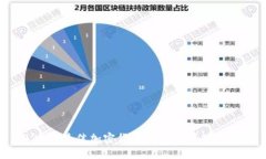 2023年最佳加密货币交易计算软件推荐
