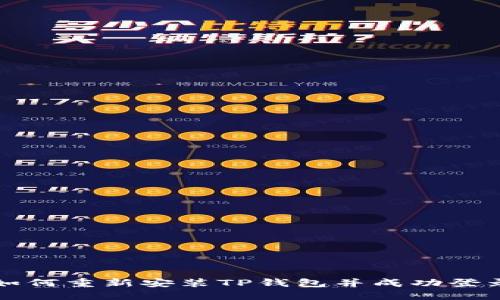 如何重新安装TP钱包并成功登录