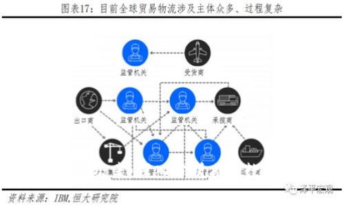 2023年加密货币评级表：深入分析顶级数字资产的投资价值