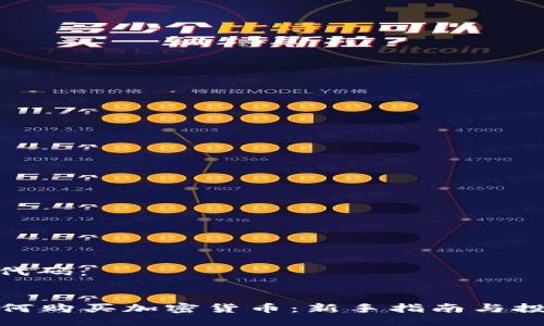 HTML 代码：


台湾如何购买加密货币：新手指南与投资策略