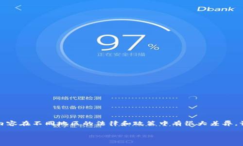 请注意：加密货币和区块链技术的相关内容在不同地区的法律和政策中有很大差异，请确保在合法的框架内进行操作和投资。

中国加密货币游戏下载与投资指南