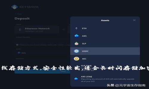 在数字货币的发展过程中，冷钱包（Cold Wallet）和热钱包（Hot Wallet）是存储加密货币的两种主要方式。冷钱包是一种离线存储方式，安全性较高，适合长时间存储加密资产。而“扫码签名”则是一个涉及交易确认和身份验证的重要过程。下面我们将详细讨论“tp冷钱包扫码签名”相关的内容。

tp冷钱包扫码签名的意义与应用
