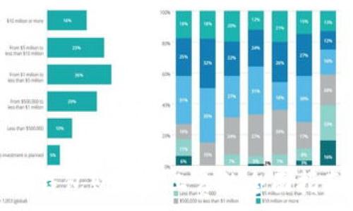   
tp钱包购买矿工费的全面指南
