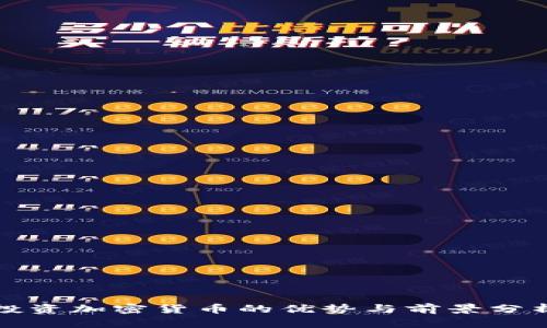 投资加密货币的优势与前景分析