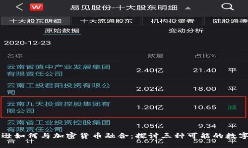 亚马逊如何与加密货币融合：探讨三种可能的数字货币