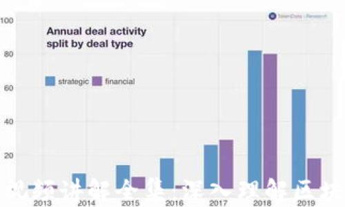 
加密数字货币视频讲解全集：深入理解区块链与虚拟资产