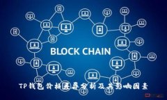 TP钱包价格差异分析及其影