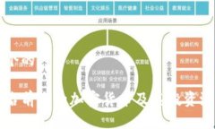 思考一个的市值排名前十