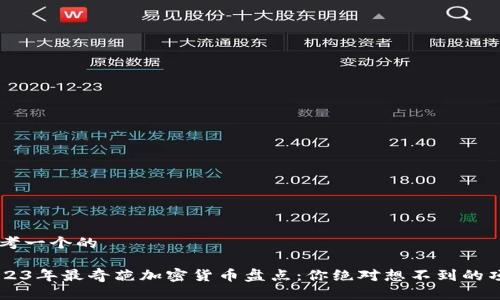 思考一个的

2023年最奇葩加密货币盘点：你绝对想不到的项目