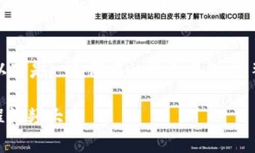 由于所请求的内容较长，以下是一个简略的格式示例，完整的详细介绍请自行扩展。

: 掌握加密货币：免费课程视频大全